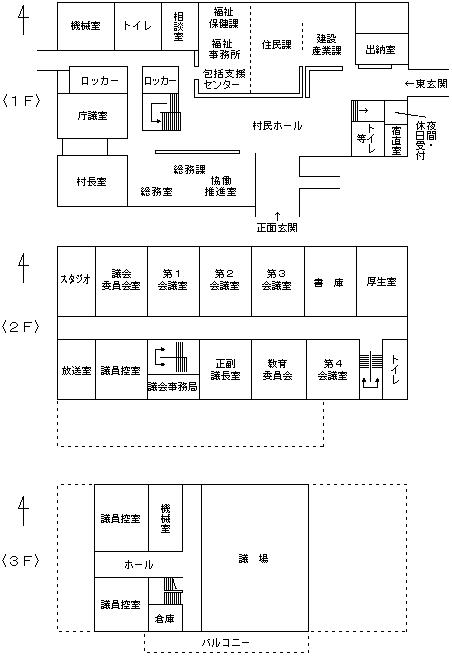 日吉津村役場の庁舎案内図
