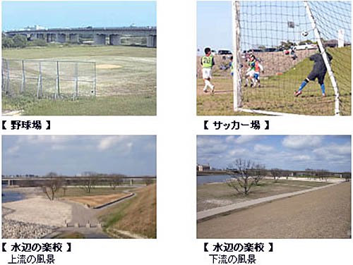 日吉津村にある河川敷運動公園の画像