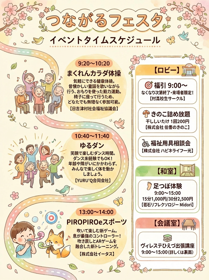 タイムスケジュール